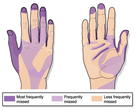 hand washing, missed areas